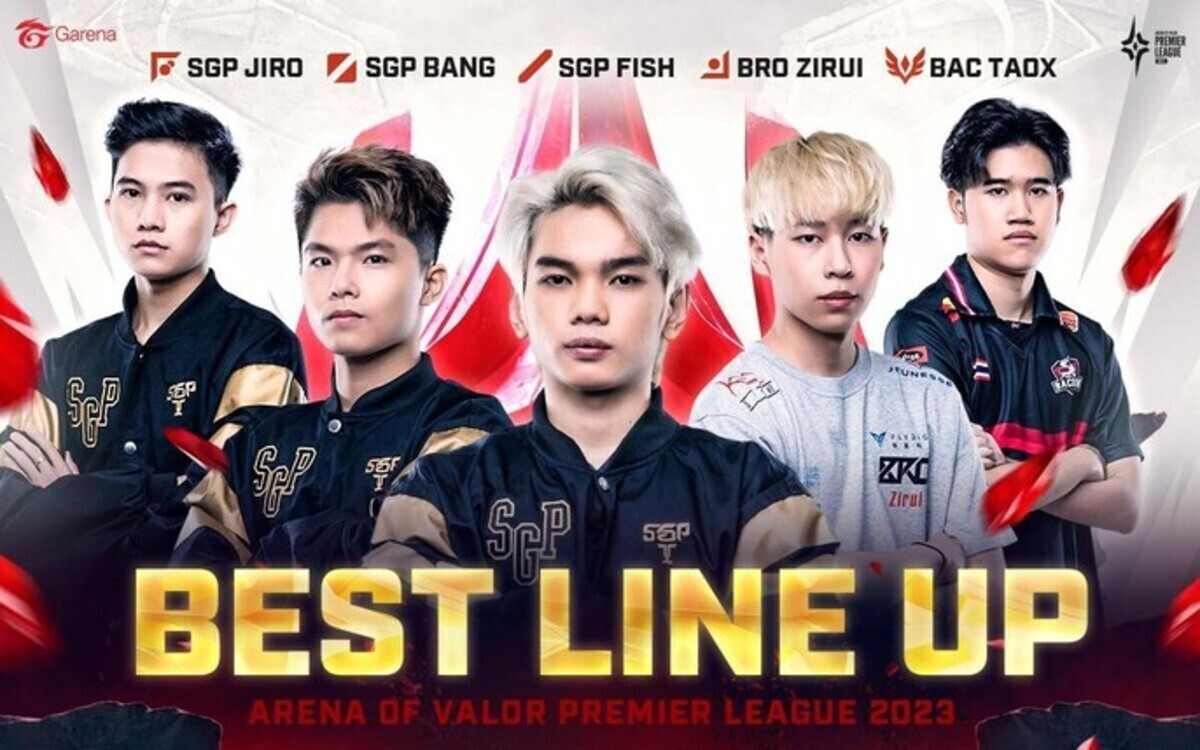 Cập nhật tin tức về giải đấu esports arena of valor 4